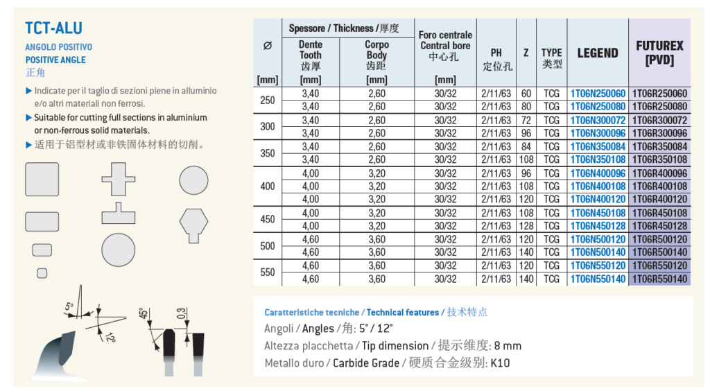 Lưỡi cưa TCT cho nhôm đặc D450x4.0/3.2x32x108Z PVD coating